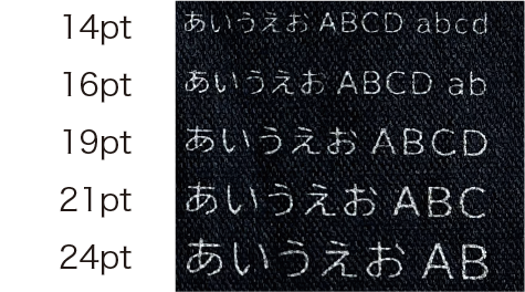 BIZ UDPゴシックR ベタ面に抜き文字