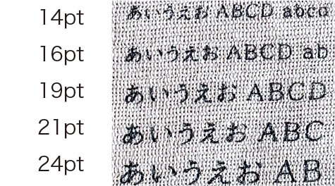 BIZ UDP明朝R 文字