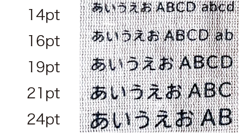 BIZ UDPゴシックR 文字